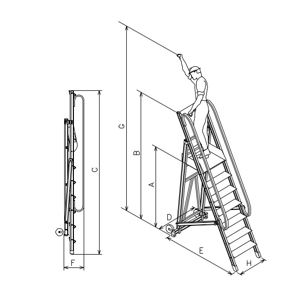 misure scala a palchetto SP