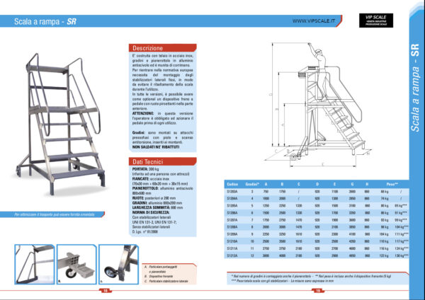 Scala a rampa -SR-3 gradini - immagine 2