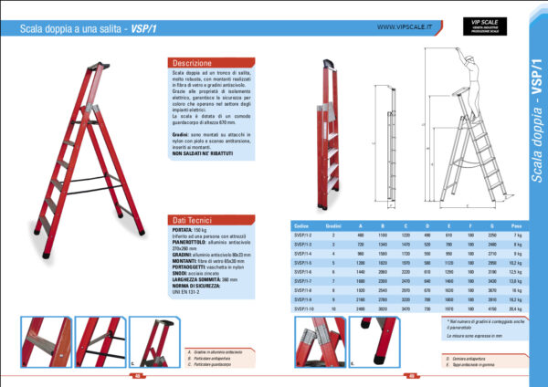 Catalogo VSP1