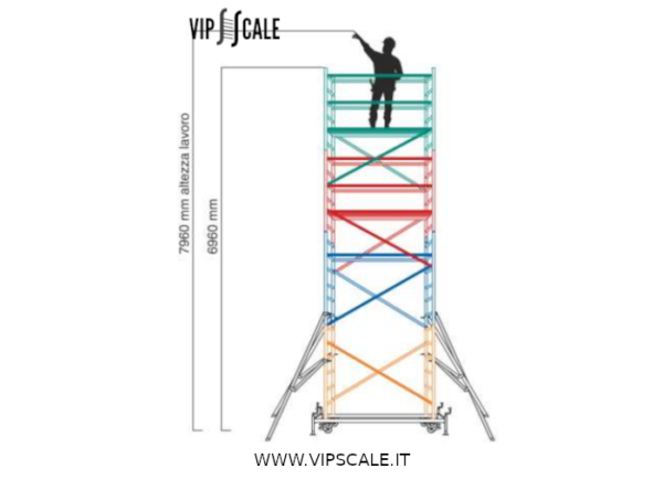 Ponteggio Argo AP4/B con livellatori - immagine 7