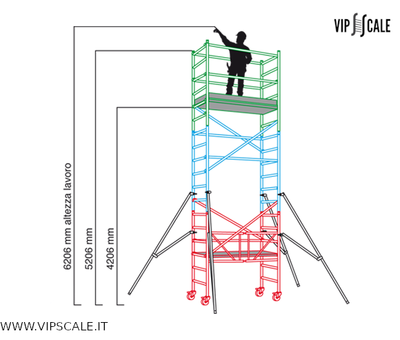Ponteggio Argo AR3/ST con livellatori - immagine 6