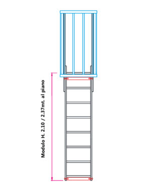 scala 4070-1