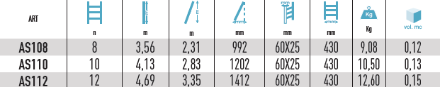 SCALA AS 8-10-12 GRADINI - immagine 3