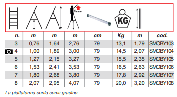 SCALA MOBY DA 3 A 8 GRADINI - immagine 10